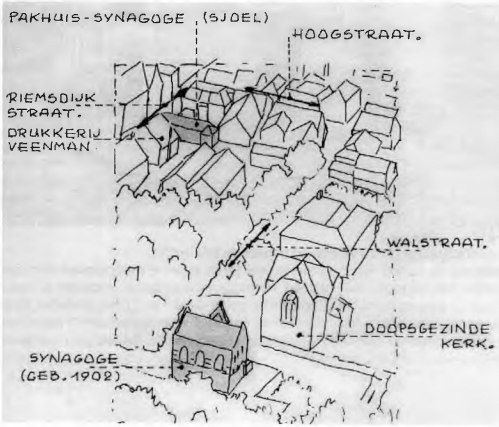 Schets ligging sjoel (uit Oud Wageningen).png